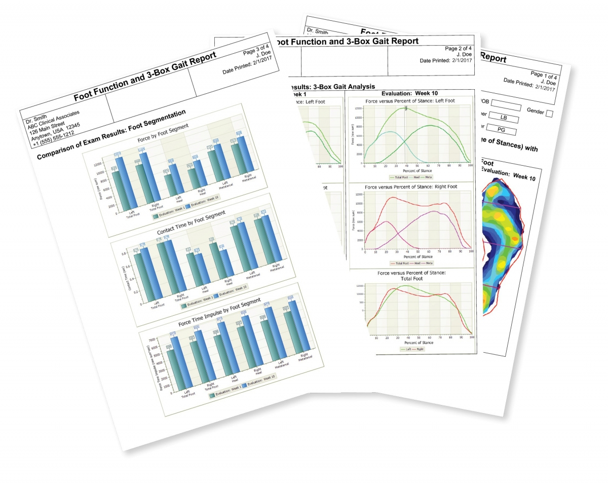 Pressure Sensing Mats Tekscan